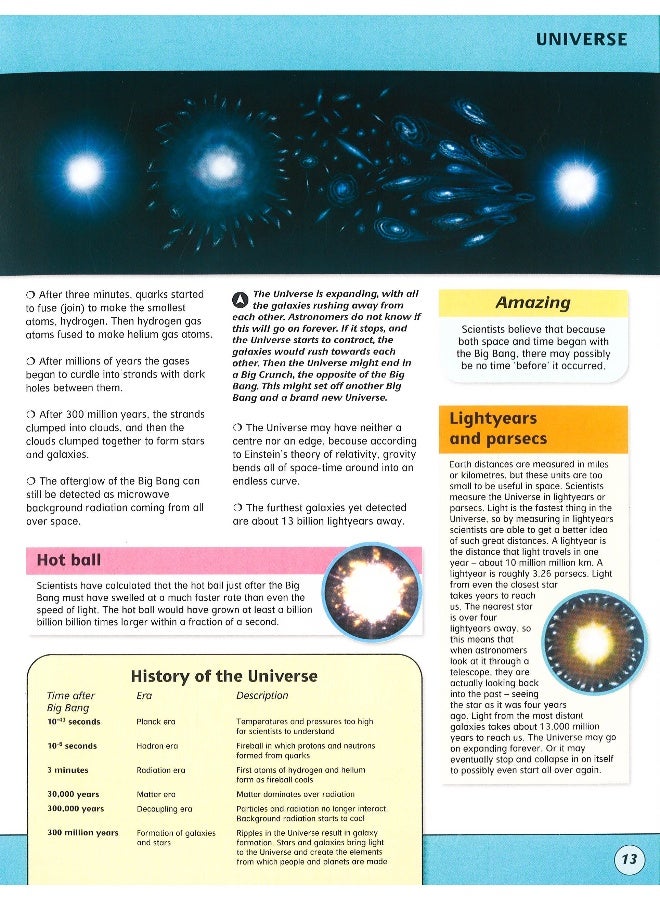 B384 Encyclopedia Of Knowledge - Miles Kelly Publishing Paperback English by Miles Kelly - Image 5