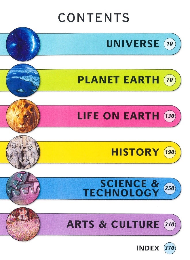 B384 Encyclopedia Of Knowledge - Miles Kelly Publishing Paperback English by Miles Kelly - Image 3