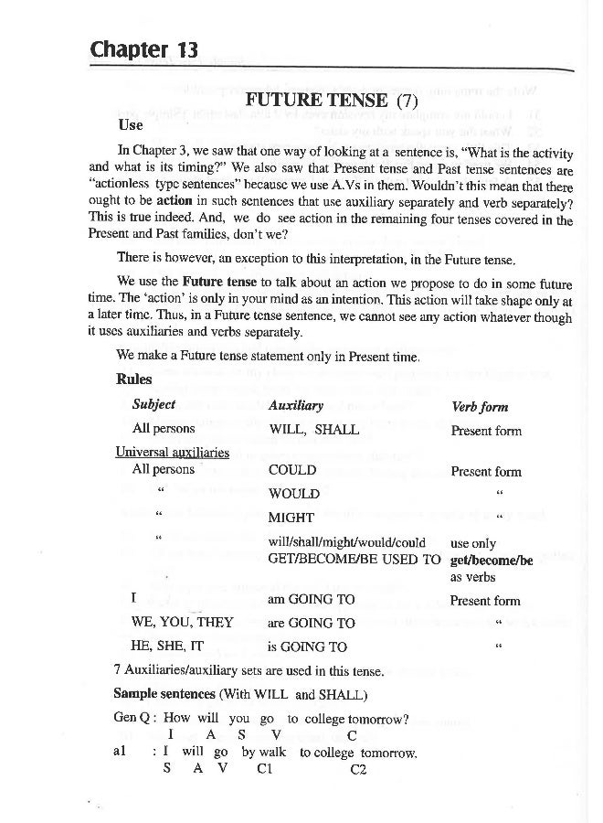 Master Your English Grammar Paperback English by I. Jayakaran - Image 3