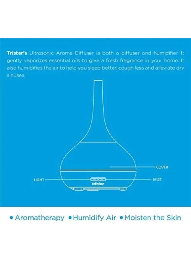 trister - Facial Sauna With Steam Inhaler : Ts-012-Fs001 - Image 1