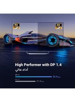 Ugreen 8K DisplayPort Cable Ultra HD DisplayPort 1.4 Male to Male Nylon Braided Cable SPCC Shell, Support 7680x4320 Resolution 8K@60Hz, 4K@144Hz, 2K@165Hz HDP HDCP for Gaming Monitor, HDTV-2M Black  - Image 5