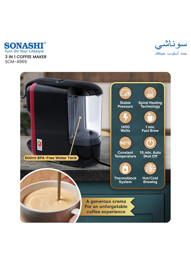 SONASHI 3 in 1 Multifunction Espresso Coffee Machine - with 600ML Detachable Water Tank | 3 Optional Adaptors and Auto Shut Off Options 600 ml 1450 W SCM-4969 Black/Red - Image 3