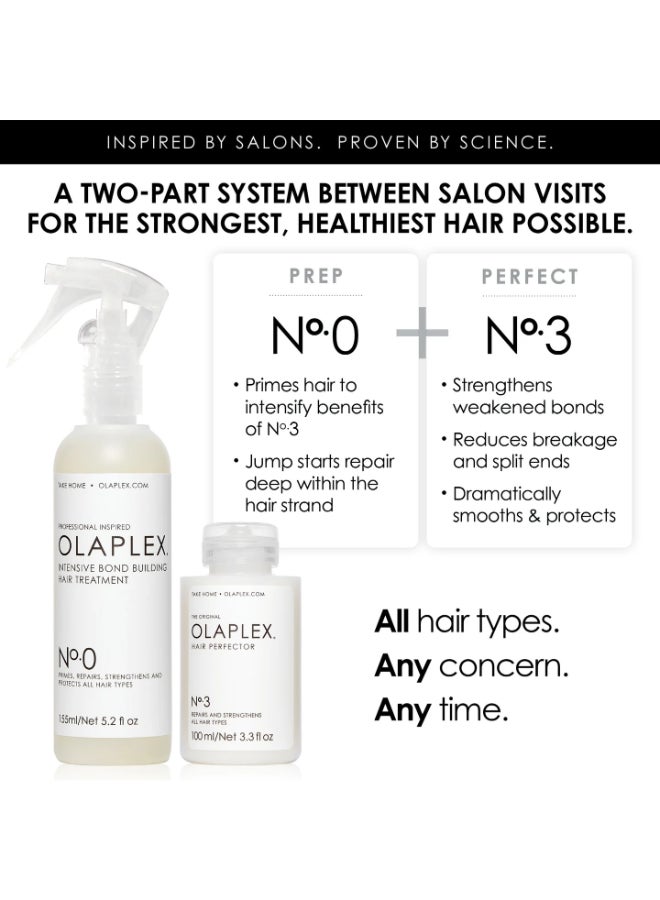 Olaplex No 0 Intensive Bond Building Hair Treatment 155ml - Image 3