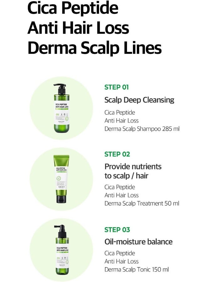 Some by Mi - Cica Peptide Anti Hair Loss Derma Scalp Shampoo Green 285ml - Image 1