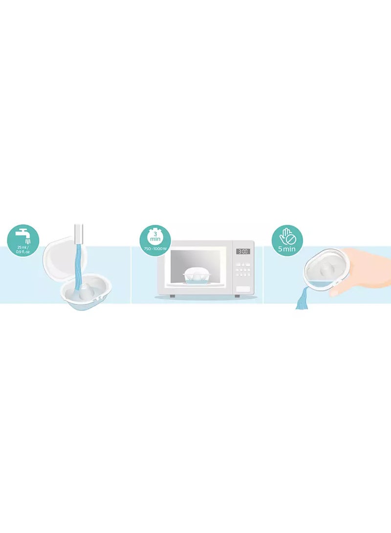 PHILIPS AVENT Pack of 1 Philips Nipple Shield, Standard  - Image 4