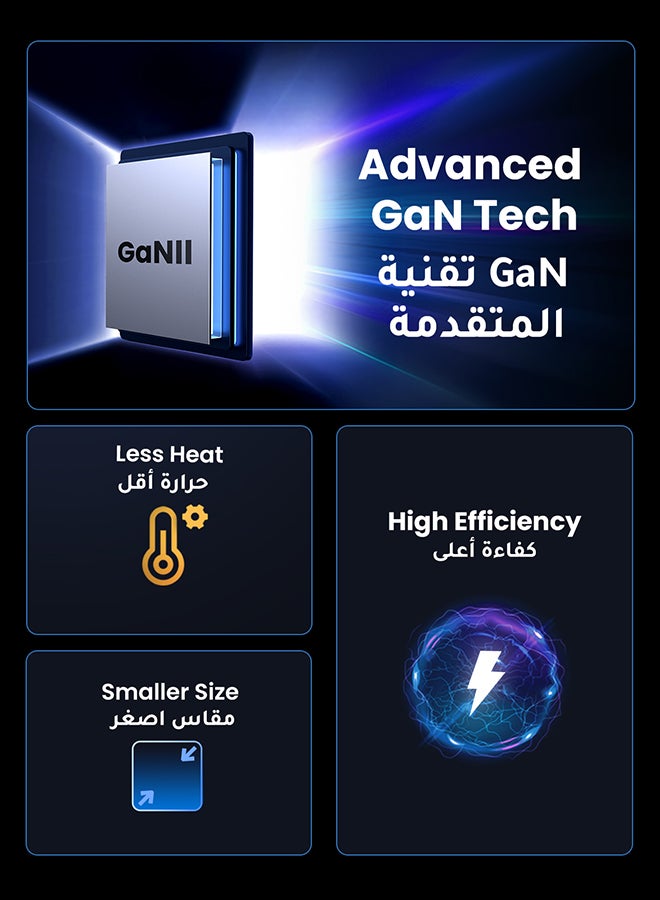 شاحن سريع PD 65 واط 4 منافذ بتقنية GaN تايب سي قابس يو س بي سي QC 3.0 محول لابتوب متوافق مع ماك بوك برو جديد / اير / ايباد / ايباد برو / آيفون 15 برو ماكس/ 14/13/12/11/ سامسونج جالاكسي S23 S22 الترا أسود - pnsku/N46344982A/45/_/1719410948/cf718340-36cb-461c-8993-88b7bba3c190