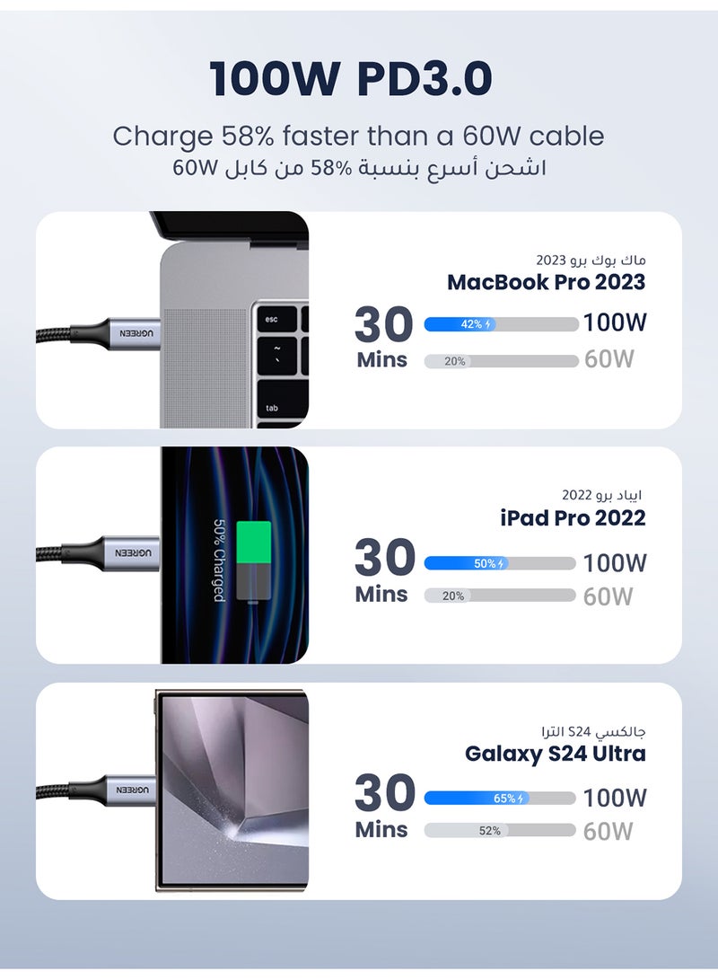 Ugreen USB C Cable 2Pack 2M, Braided 100W Power Delivery PD Fast charge Cord 20V 5A USB C to USB C compatible for iPad Pro 12.9"/mini 6, MacBook Pro 2021/Air, Samsung S21+ Black  - Image 4