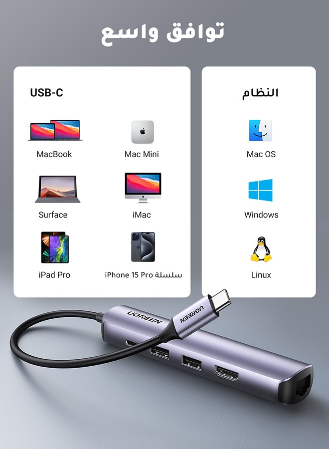 Ugreen - USB C Hub 5 in 1 Type C Adapter With Ethernet Multiport Converter With 4K HDMI RJ45 Ethernet 2 USB Ports PD Charging For MacBook Pro Air M3 M2 M1 iPad Pro M4 iPhone 16 15 Pro Max Lenovo Dell HP Silver - Image 1