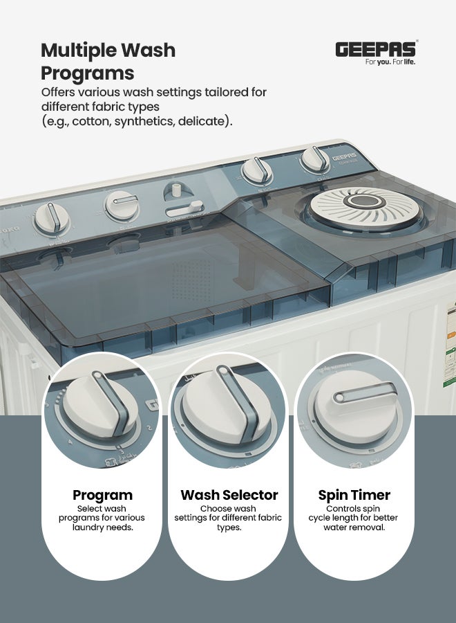 جيباس غسالة ملابس شبه أوتوماتيكية بسعة 10 كجم 10 kg 770 W GSWM18026 أبيض/أزرق - Image 4