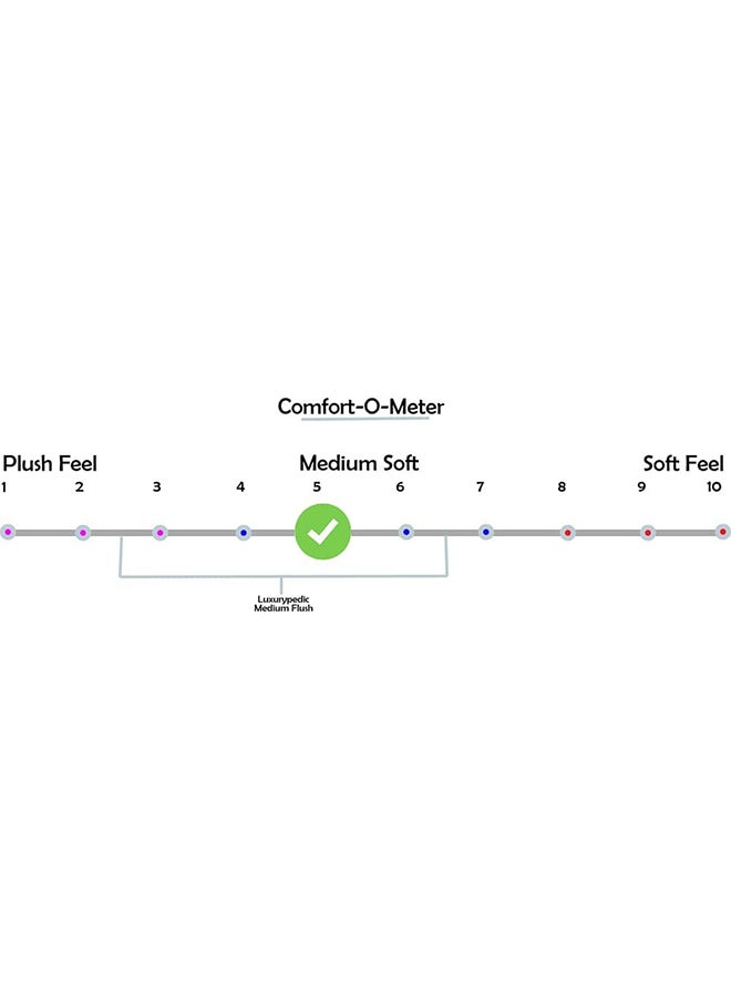DANUBE HOME Gel Memory Foam with Pocket Spring Queen Mattress Medium Soft Feel White 200x150x25cmcm - Image 5