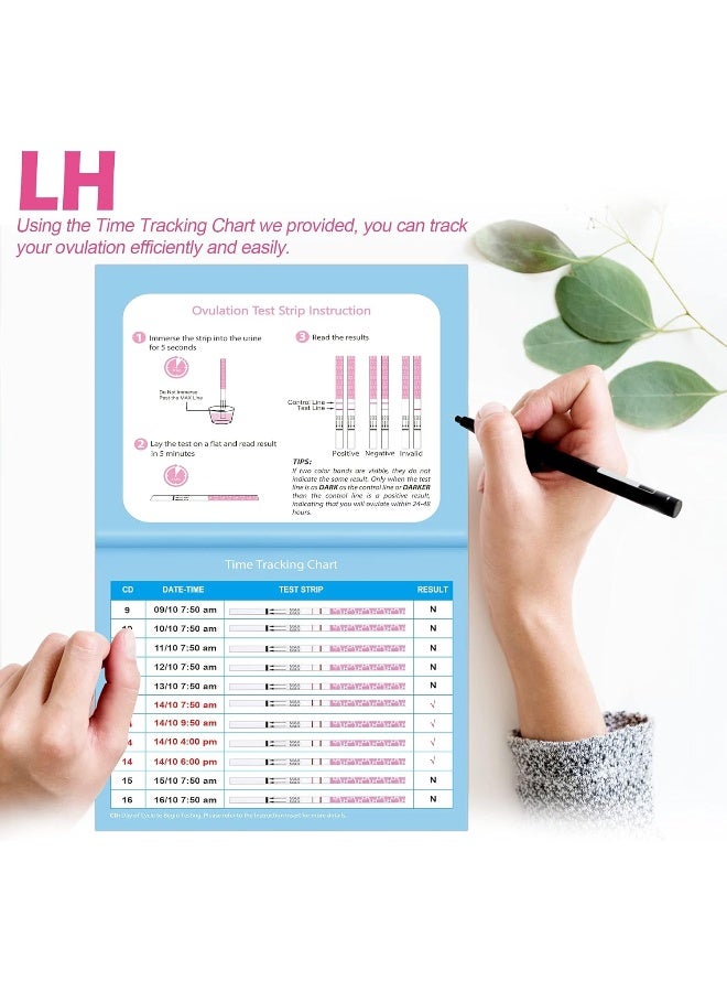 MomMed Ovulation Test Kit And Pregnancy Test Kit (40+15) With 55 Urine Cups - Image 5