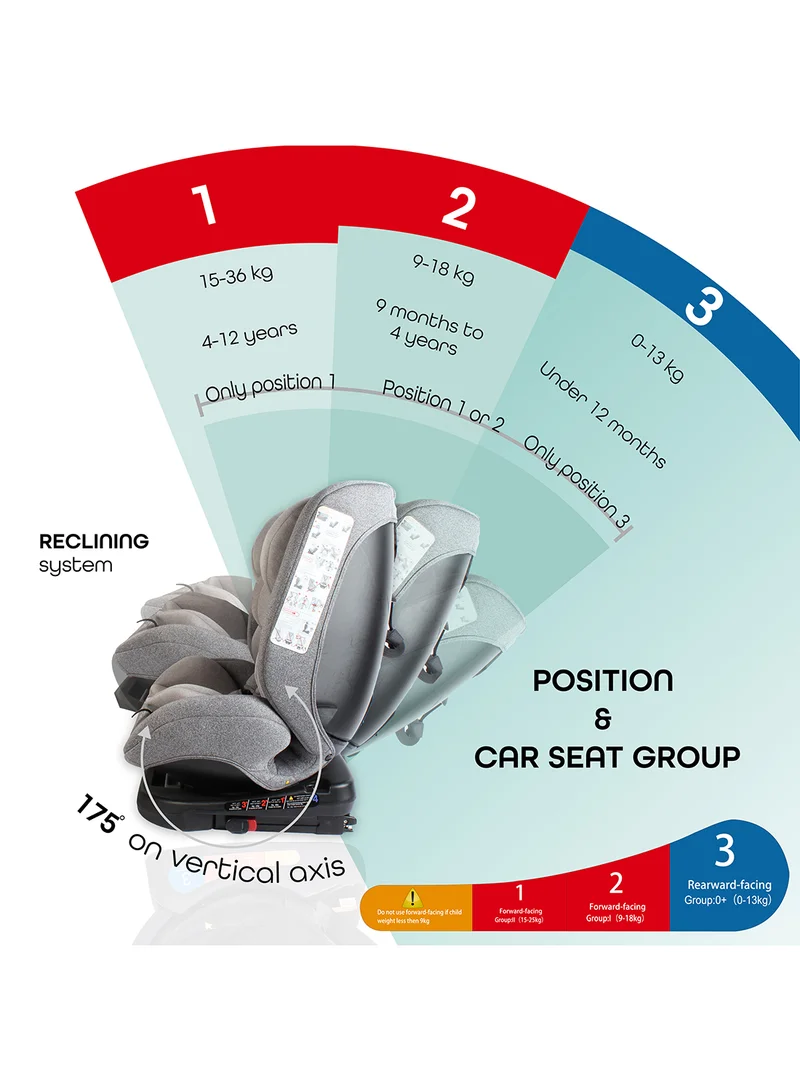 مون Rover 360° Baby Car Seat – Group 0+/1/2/3 Convertible Travel Seat (0m–12y), Rear Facing 0–12m, Forward Facing 9m–12y, Safety Harness – Grey