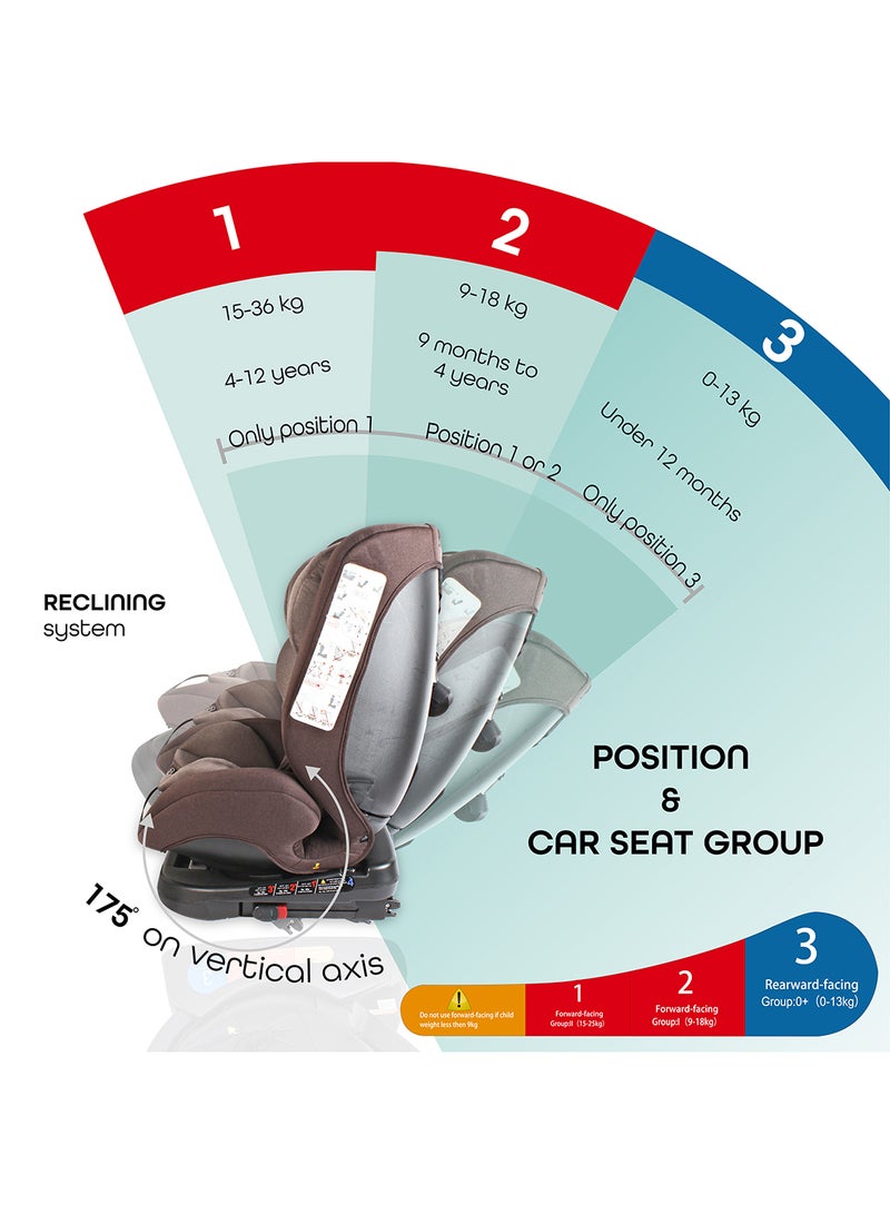 Rover -Baby/Infant Car seat Group:(0+,1,2,3) (0-12 years) 360° Rotate  - Brown