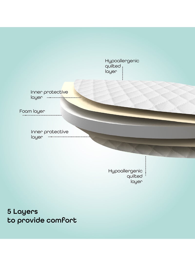 مون فراش مبطن لسرير الأطفال لحديثي الولادة وما فوق بلون أبيض - Image 2