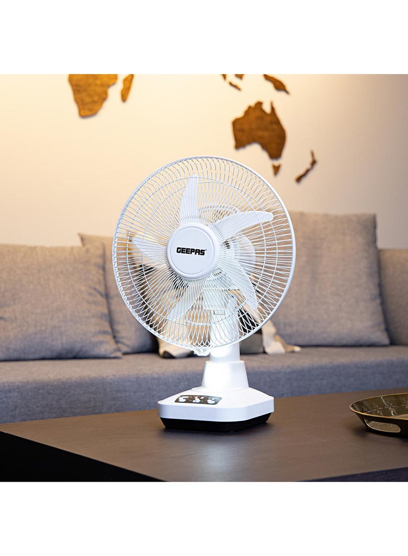 جيباس - مروحة قابلة لإعادة الشحن - إعدادان للسرعة مع عمل متواصل لمدة 6 ساعات وإضاءة LED لمدة 24 ساعة | بطارية 5000 مللي أمبير | مثالي للمكتب والمنزل والاستخدام الخارجي - Image 1