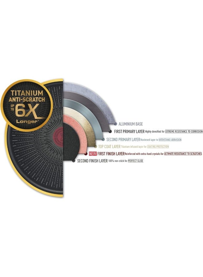 Tefal - Frying Pan | Unlimited Frypan 24 Cm | Scratch Resistance | 100% Safe Non Stick Coating | Thermo Signal™ | Perfect Searing | Made In France | Induction | 2 Years Warranty Unlimited 24cm - Image 1