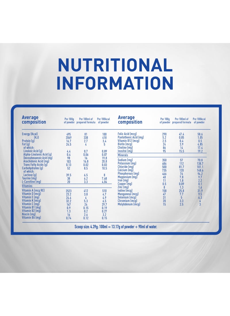نان حليب أطفال بري نان مناسب منذ الولادة 400 جم - Image 4