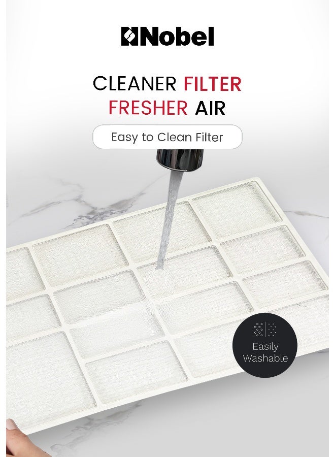 Nobel 1 Ton Window AC, Energy Efficient Cooling Air Conditioner with Rotary Compressor, R410A Refrigerant, 12,000 BTU, 1600W Power Input, Ideal for Small Rooms & Offices 1600 W NWAC12C White - Image 5