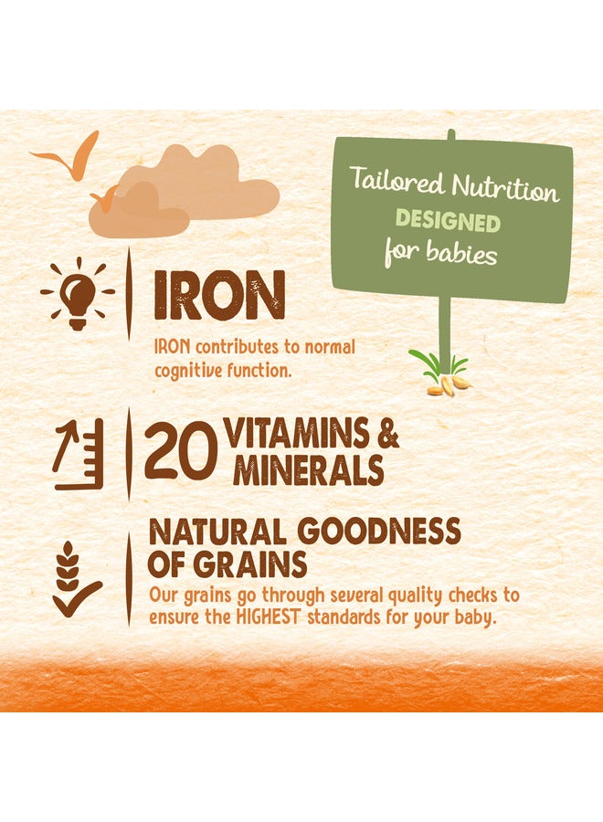 Cerelac Infant Cereal Tin With Wheat And Fruits 400grams - Image 2