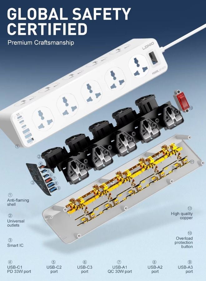 LDNIO Power Strip with 10-Outlet Surge Protector Power Sockets, 3 USB Ports + 3 USB-C Ports (One PD 20W Fast Charger), 32W PD+QC Fast Charging, 2-Meter Heavy-Duty Power Extension Cord - UAE ECAS Safety Certified White 36 × 9 × 9cm - Image 5