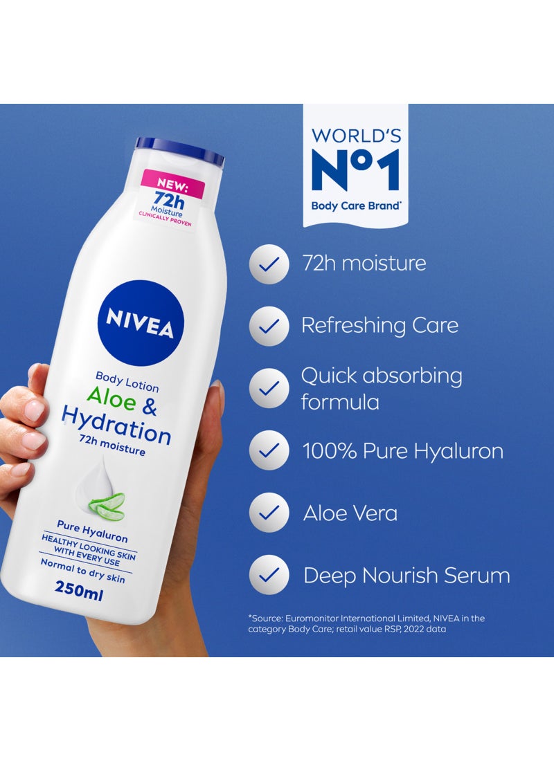 Nivea Aloe And Hydration Normal To Dry Skin Body Lotion Pack Of 2 250ml - Image 2
