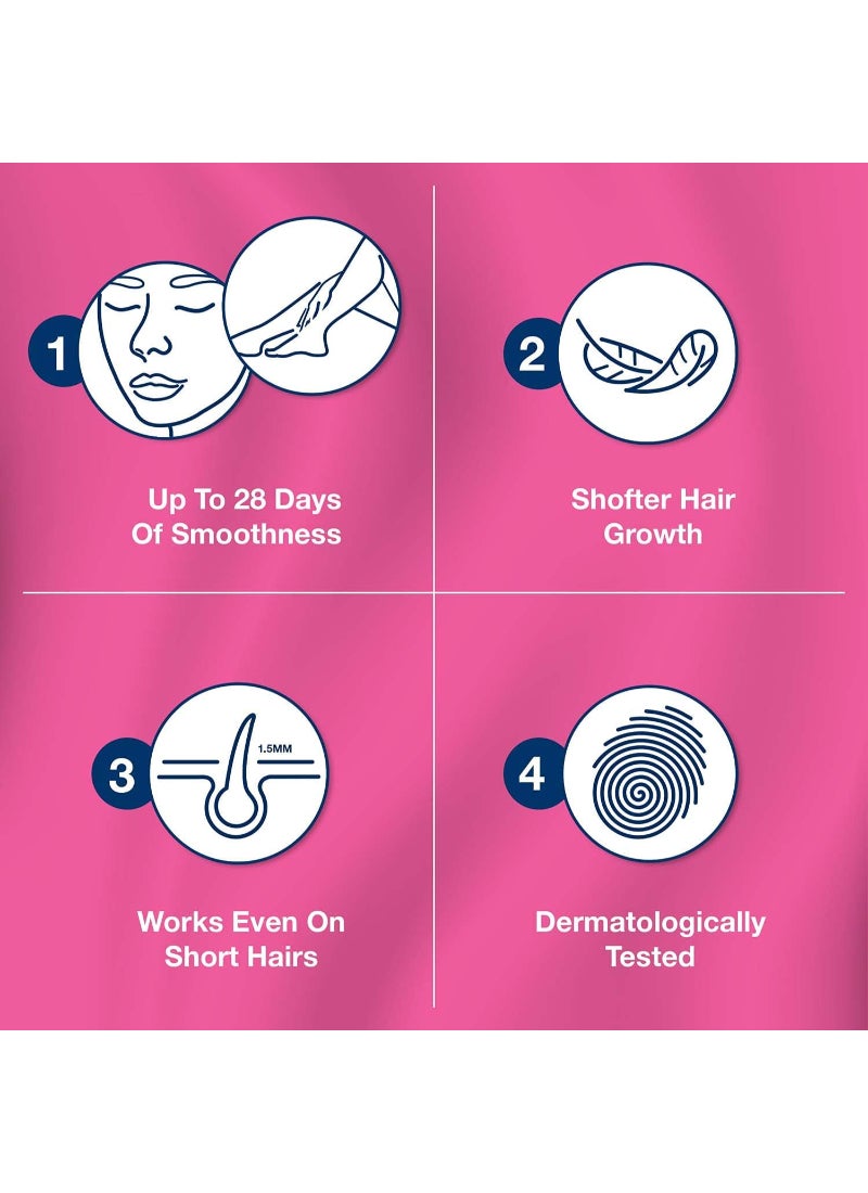 Veet Wax Strips For Sensitive Skin, Pack Of 40  - Image 5