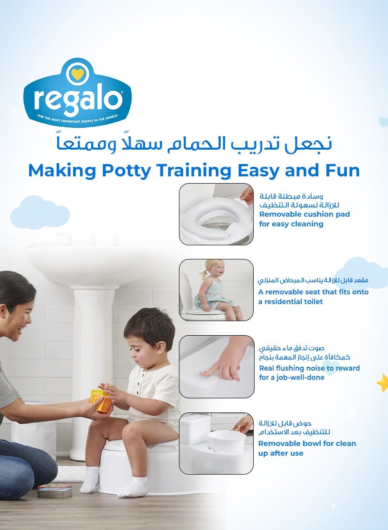 Regalo My Little Potty® Training Toilet for Toddlers | 43.2cm x 35.3cm x 26.2cm | Realistic Design with Flush Sound | Removable Seat & Bowl | Built-in Wipes Holder | Easy to Clean - Image 5