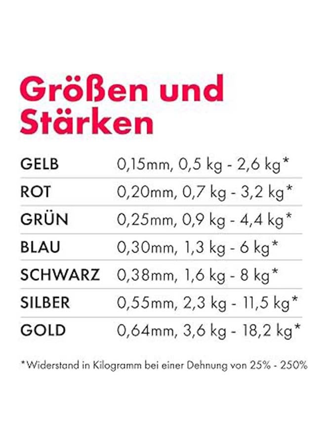 Kintex Red Fitness Band Medium 2.5meter - Image 5