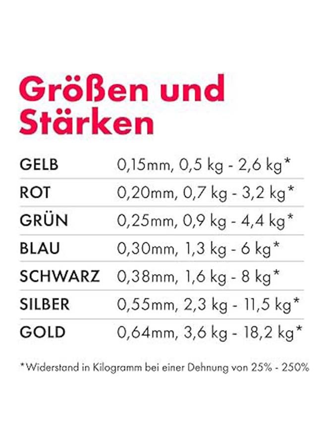 Kintex Yellow Fitness Band Light 2.5meter - Image 5