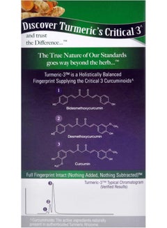 Turmeric-3 12,800 Mg Vegetarian Capsules 90'S - pnsku/N49147466A/45/_/1732554872/c42cfc3b-bceb-4672-ab82-f0041b9f87b0