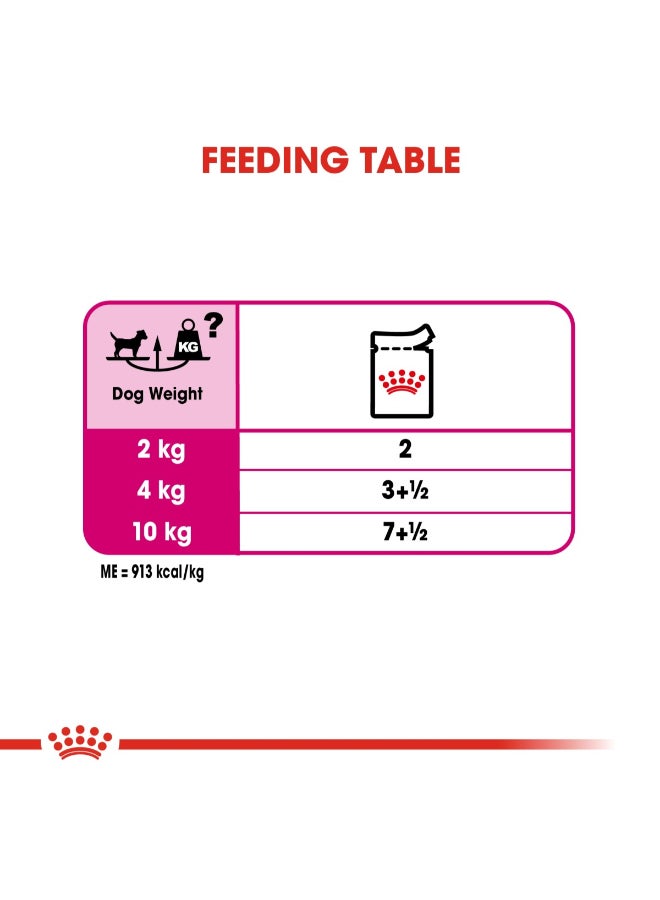 ROYAL CANIN CCN Exigent Wet Food Pouches Box Of Canine Care Nutrition Dog Food Pack Of 12 85grams  - Image 3