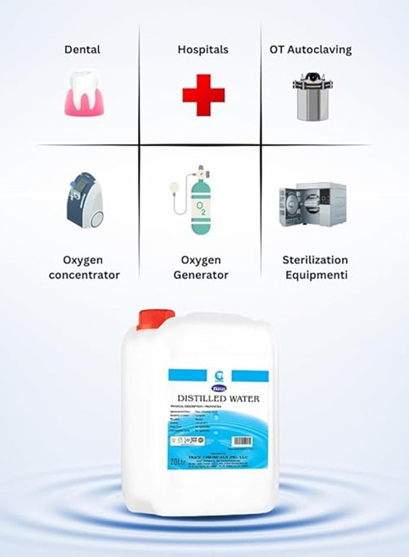 Thrill Distilled Water Ideal Distilled Water for Steam Irons, CPAP Machine, Car Batteries and Plants - Image 2