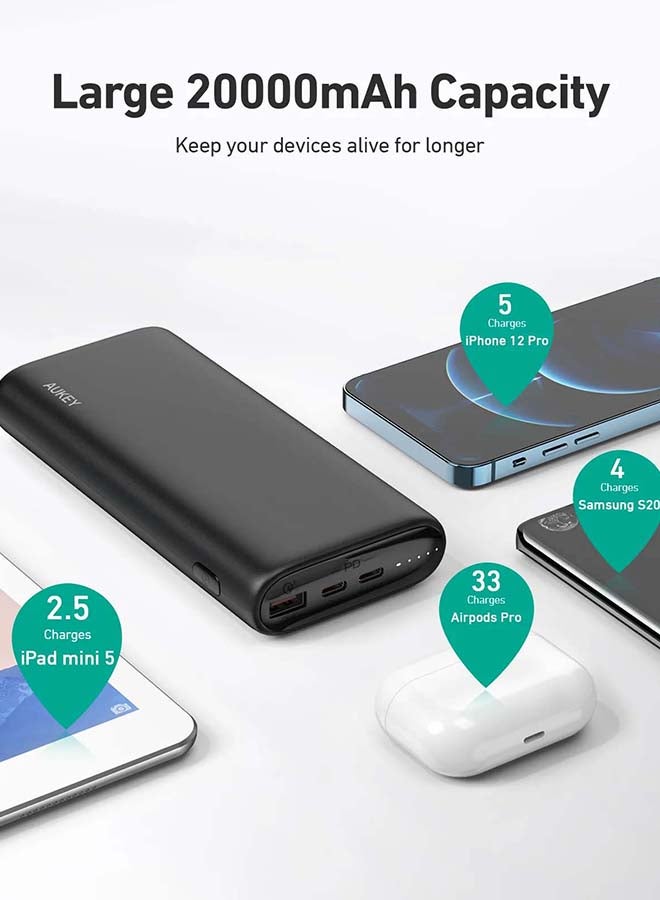 Aukey 20000 mAh Essential Power Bank With 65W PDPB-Y37 Black  - Image 3