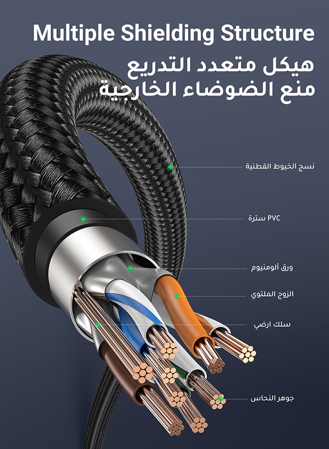 يو جرين - كابل إيثرنت كات 7 جيجابت RJ45 مضفر F/FTP لشبكة LAN عالي السرعة 10 جيجابايت في الثانية/600 ميجاهرتز متوافق مع أجهزة بلايستيشن 4 وبلايستيشن 5 وموسع شبكة واي فاي وتلفزيون ذكي وسويتش - 3 متر أسود - Image 1