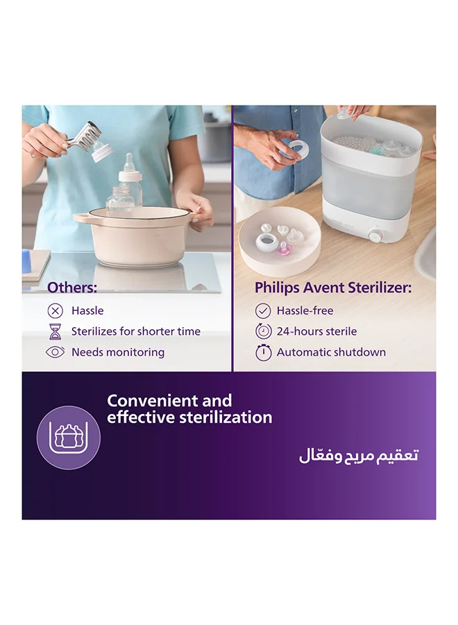 Philips Avent Advanced Steam Sterilizer | No.1 Brand Recommended By Moms Worldwide | Sterilize And Store | Kills 99.9%* Germs in 10 Mins Cycle With Natural Steam Sterilization I Stays Sterile Upto 24Hrs*