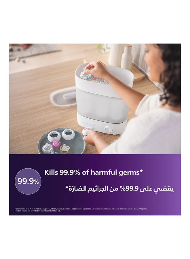 Philips Avent Advanced Steam Sterilizer | No.1 Brand Recommended By Moms Worldwide | Sterilize And Store | Kills 99.9%* Germs in 10 Mins Cycle With Natural Steam Sterilization I Stays Sterile Upto 24Hrs*