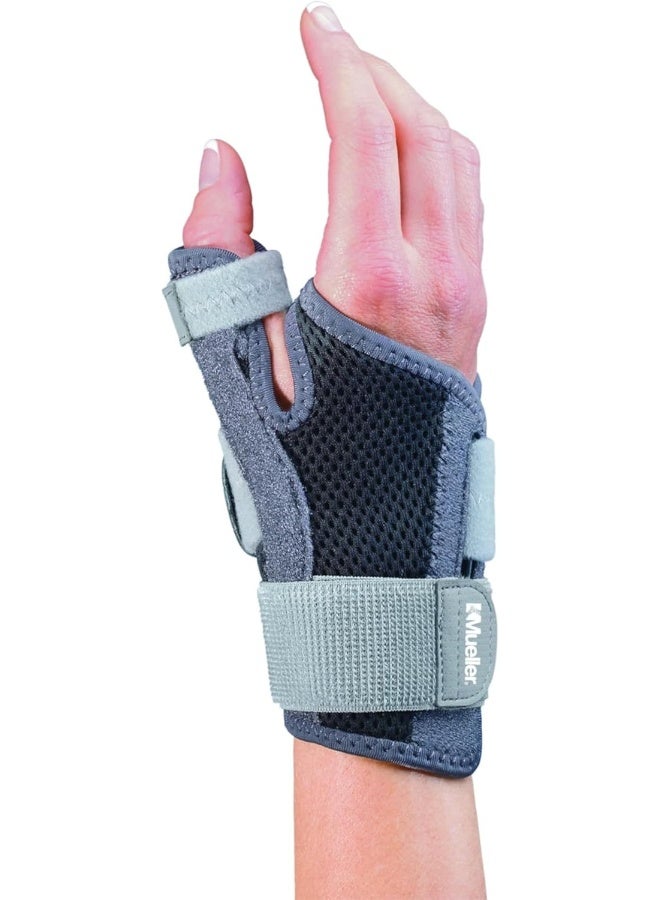 Mueller Adjust-To-Fit Wrist Brace Right 6397 - Image 2