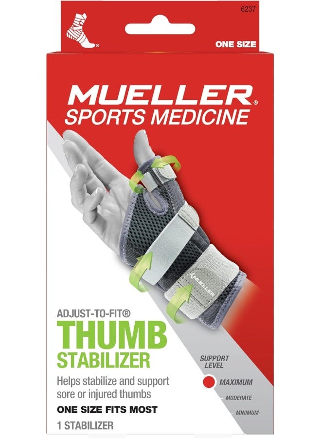 Mueller Adjust-To-Fit Wrist Brace Right 6397 - Image 3