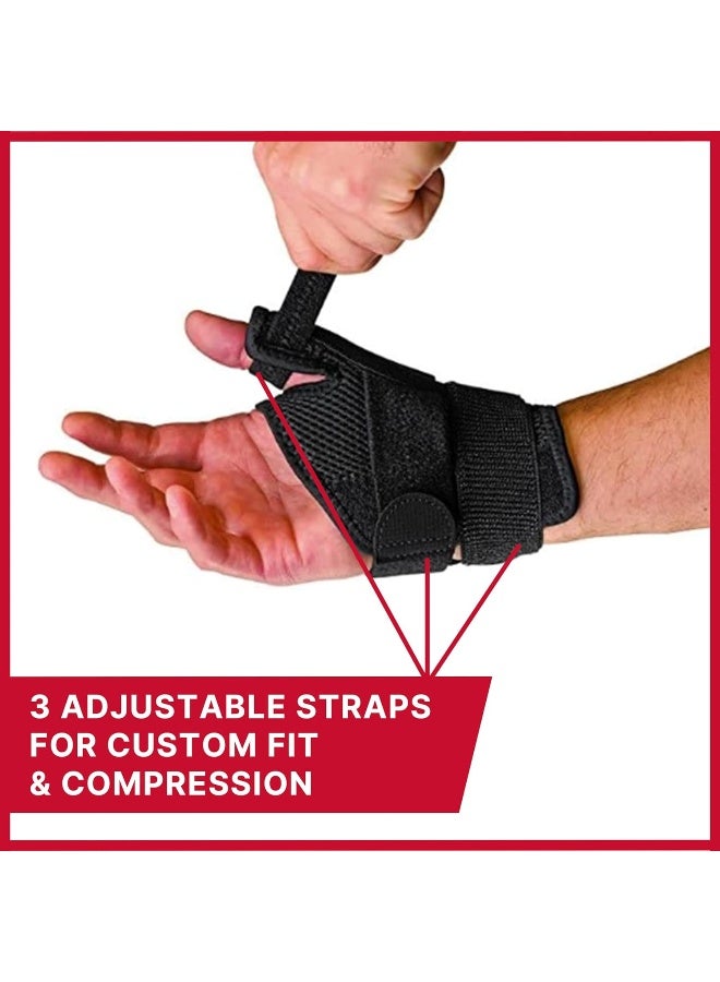 Mueller - Reversible Thumb Stabilizer 62712 - Image 1
