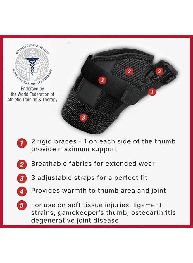 Mueller - Reversible Thumb Stabilizer 62712 - Image 1