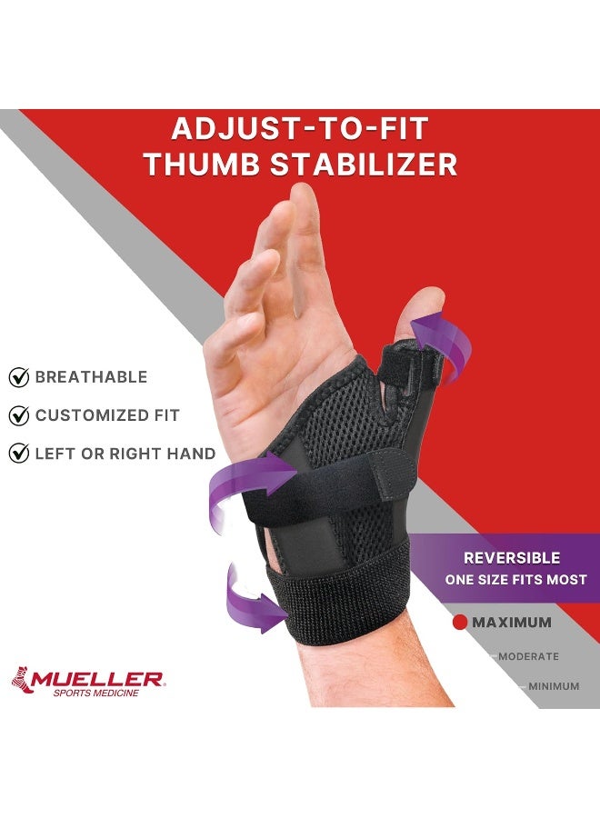 Mueller - Reversible Thumb Stabilizer 62712 - Image 1