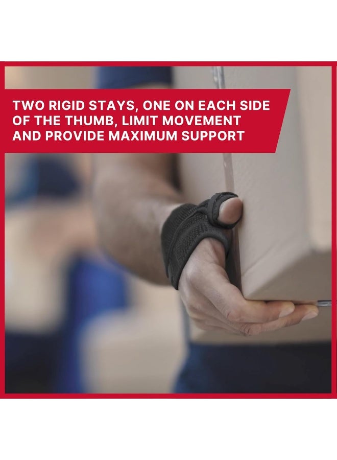 Mueller - Reversible Thumb Stabilizer 62712 - Image 1