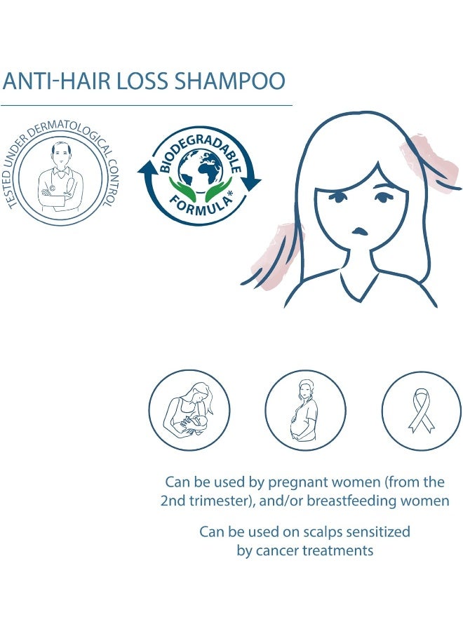 DUCRAY Anaphase Plus Shampoo Hair Loss 400 Ml 400ml - Image 5