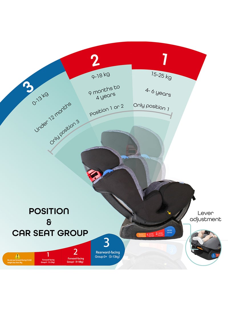 Moon Hefty Baby Car Seat Baby Group(0,1,2), Violet Black  - Image 2