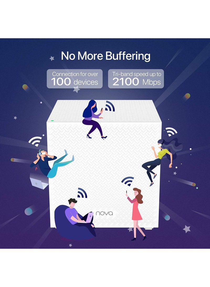 Tenda - Nova Tri-band Mesh WiFi System (MW12)-Up to 6000 sq.ft. Whole Home Coverage, Replaces WiFi Router and Extender, Gigabit Mesh Router, Parental Controls, Easy setup, 3-pack White - Image 1