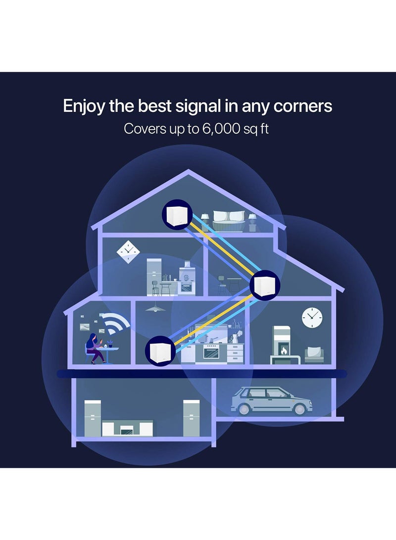 Tenda - Nova Tri-band Mesh WiFi System (MW12)-Up to 6000 sq.ft. Whole Home Coverage, Replaces WiFi Router and Extender, Gigabit Mesh Router, Parental Controls, Easy setup, 3-pack White - Image 1
