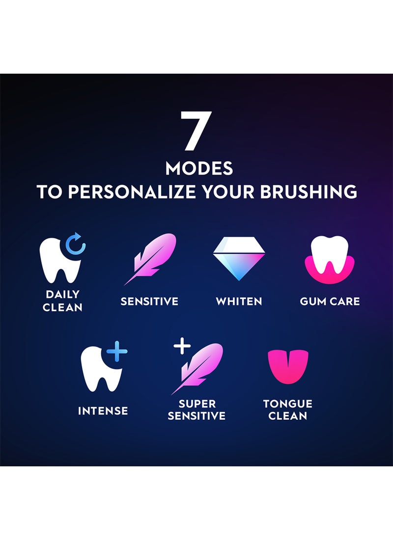 Oral-B iO Series 9 Rechargeable Electric Toothbrush Set, Black Onyx, with Interactive Display Screen, Smart Pressure Sensor & Magnetic Charger, 1 Set Black - Image 3