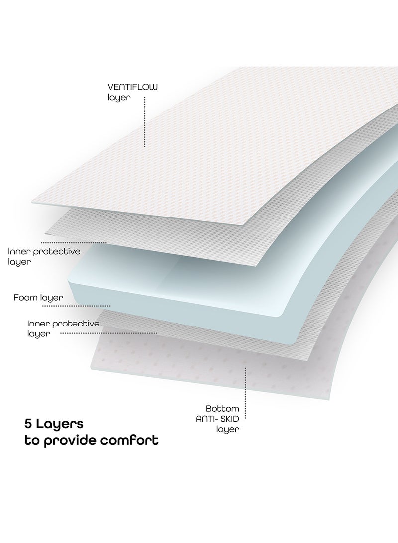 Moon - Breathable Premium Baby Mattress - Image 1