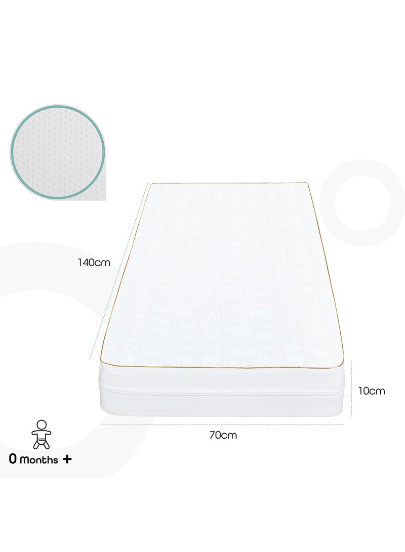 Moon Breathable Premium Baby Mattress - Image 3