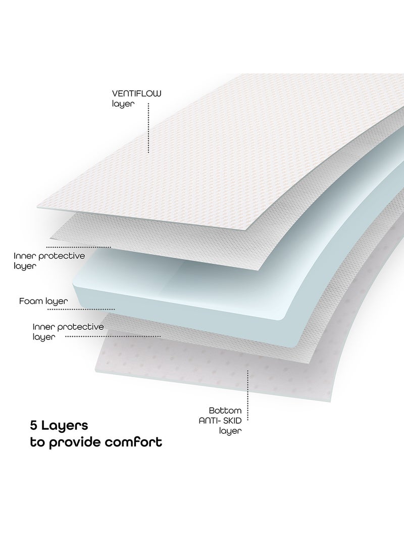 Moon Breathable Premium Baby Mattress - Image 2
